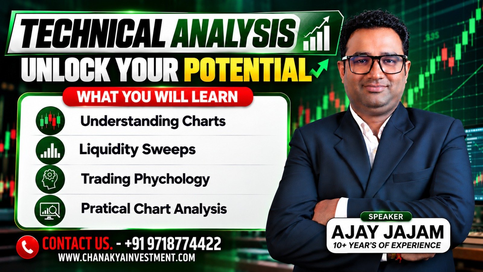 Chapter3- TECHNICAL ANALYSIS