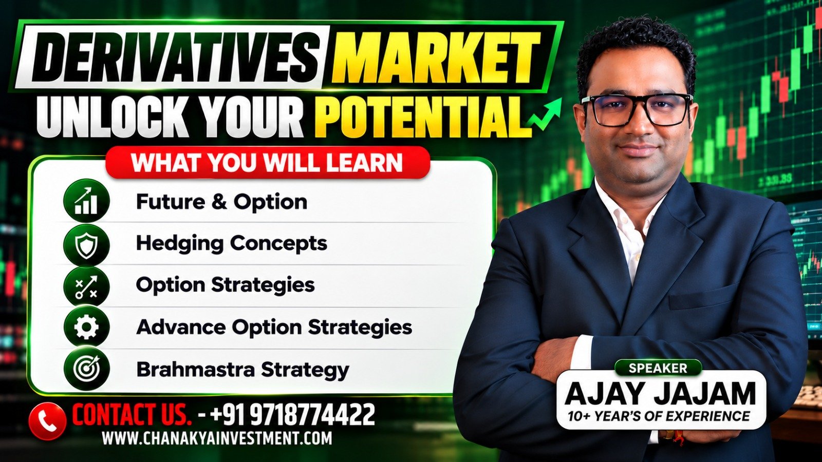 Chapter-2 DERIVATIVES MARKET (Market Core) 